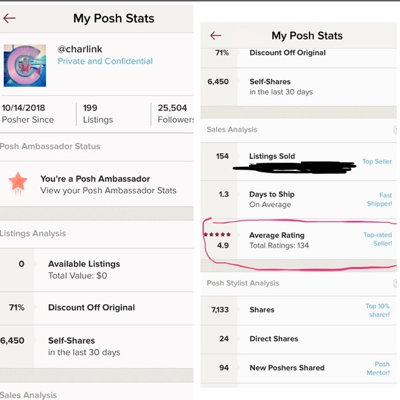 TRUSTED SELLER ❤️❤️ JUST SHARING - 🌹🌹 - Picture 2 of 8